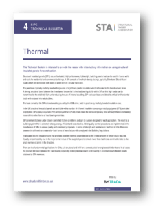 Thermal Performance